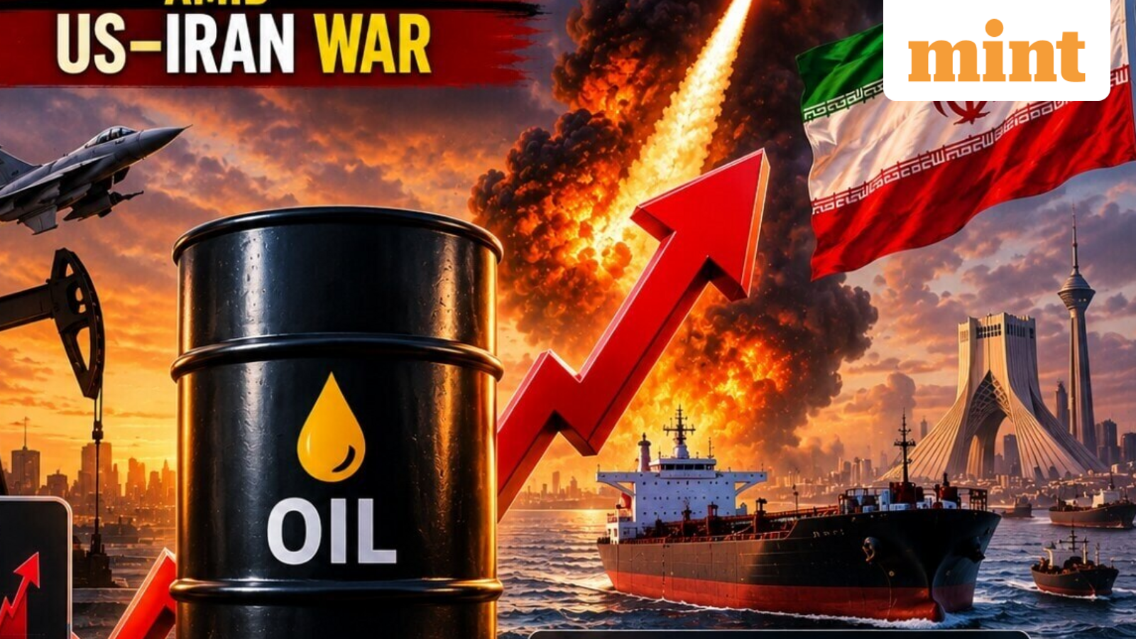 Why Brent crude could hit $120 amid Iran war? What it means for India as analysts warn oil prices to remain volatile — Mint India, Lakeville Technology news